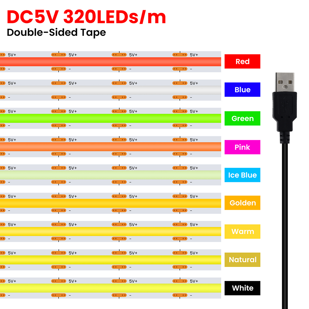 Actinic Blue Led - 5 V USB 3 MM 5