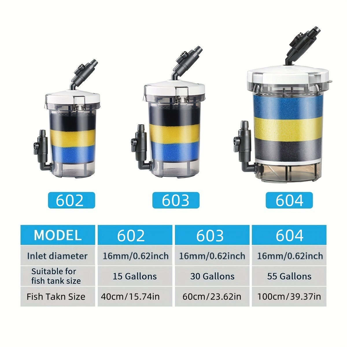 SUNSUN EW-602 EW-603 EW-604 Se - Marine Aquarium Chiller incelemesi ve fiyatı