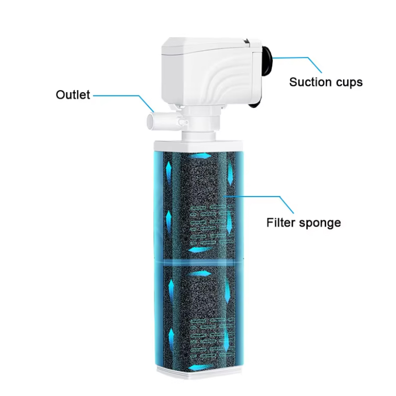 3 in 1 Akvaryum Filtre Pompası - Marine Aquarium Nano incelemesi ve fiyatı