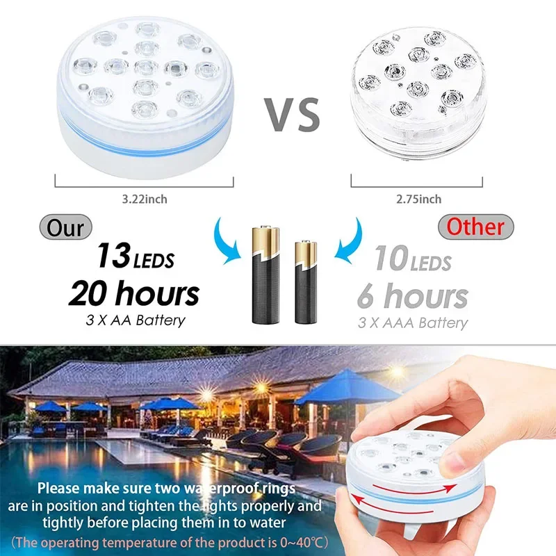 Yüzme havuz ışığı 13LED Uzakta - Aquarium Marineland incelemesi ve fiyatı