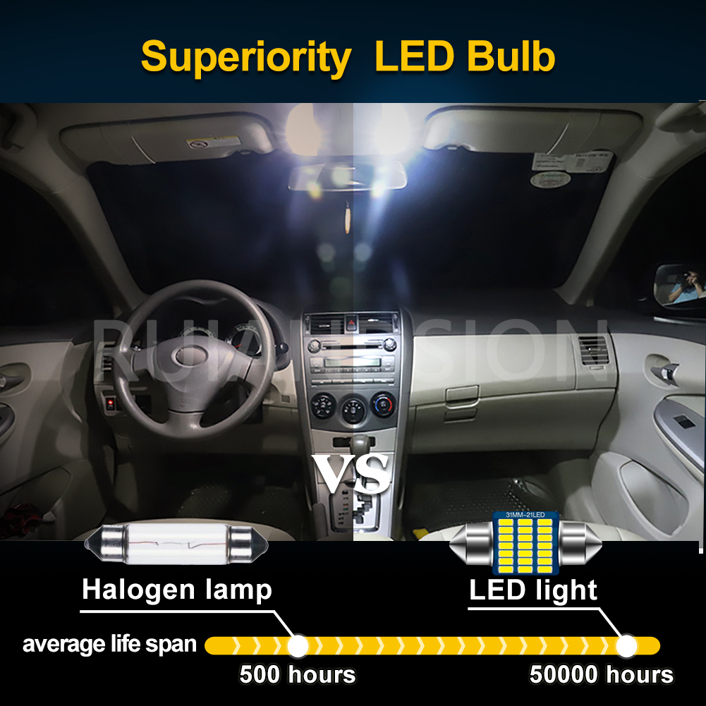 2 Adet DE3175 Festoon LED 31mm - Actinic Blue Led incelemesi ve fiyatı