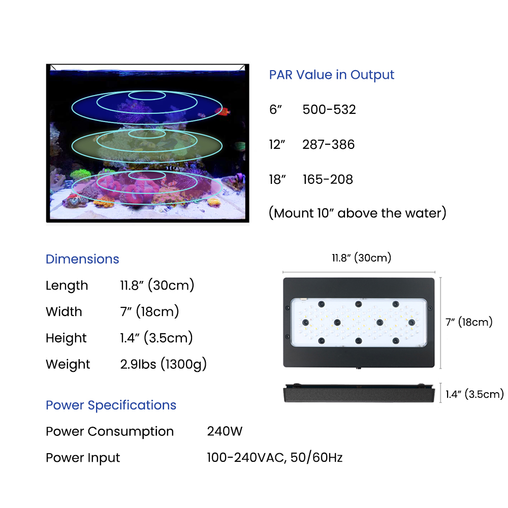 A8SE II Max Ve Blue 240W Tam S - Aquarium Marine Blue incelemesi ve fiyatı