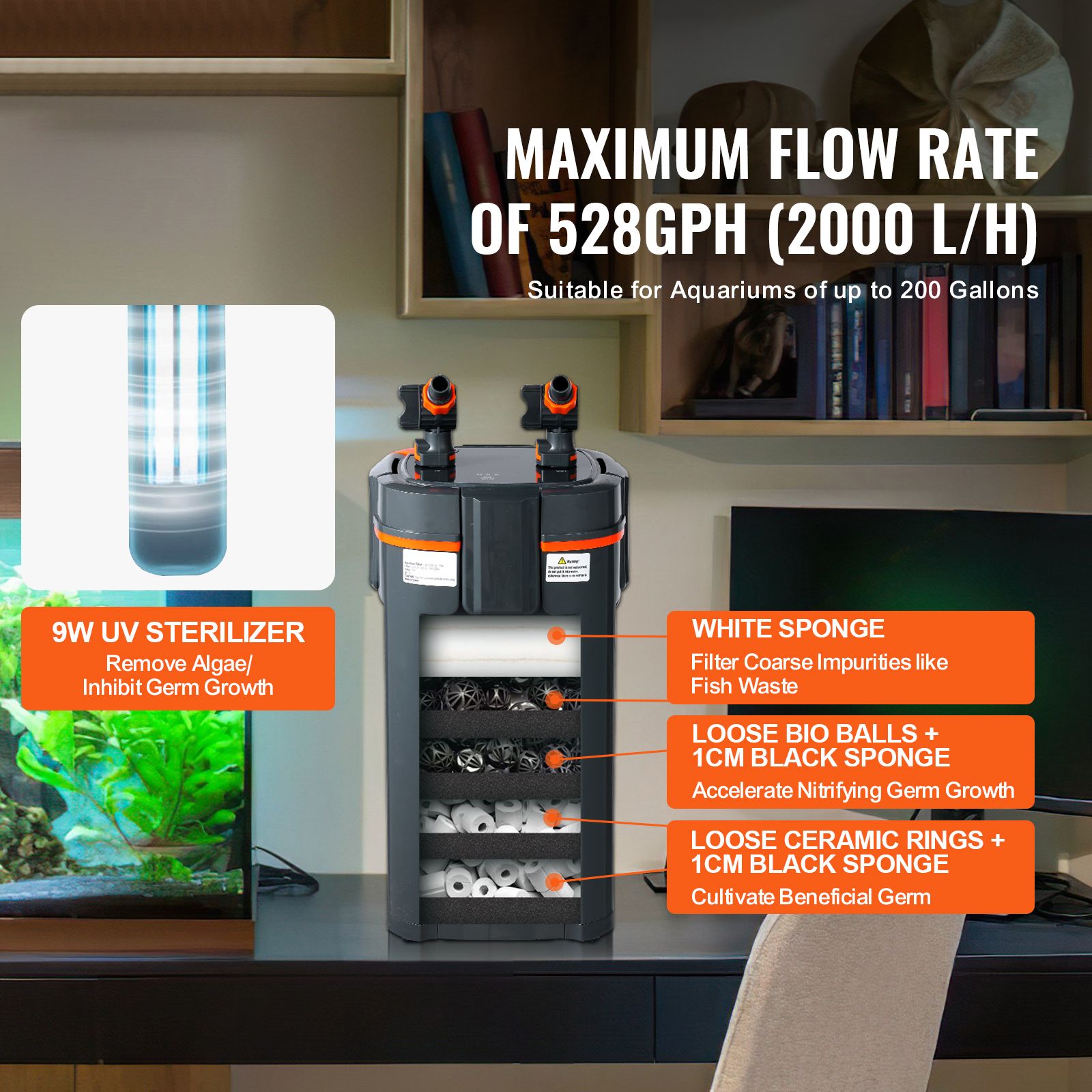 Akvaryum Filtresi 528GPH, 5 Ka - Marine Aquarium Nano incelemesi ve fiyatı